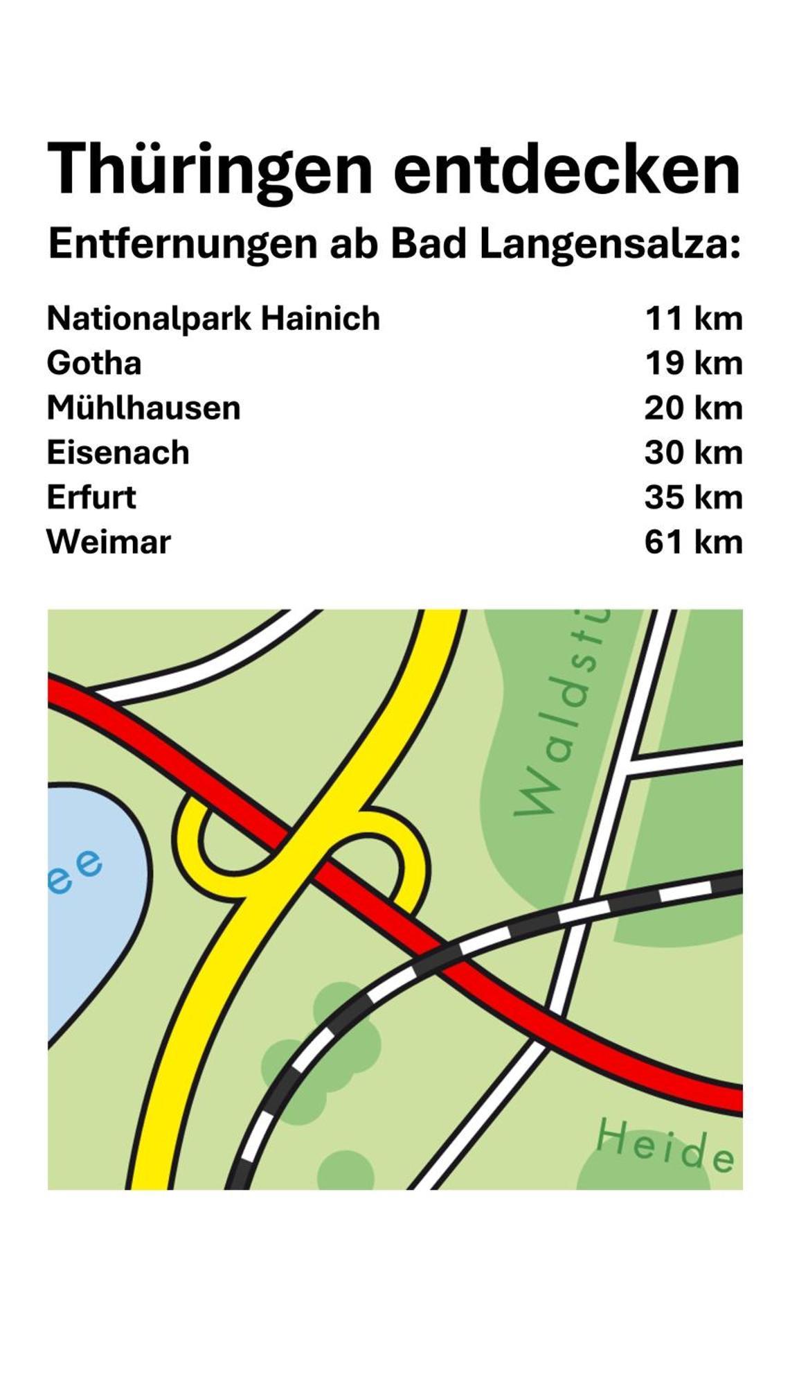 Am Kornmarkt
